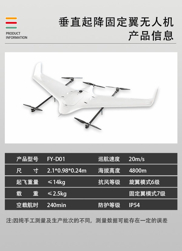 垂直起降固定翼無人機(jī)FY-D01設(shè)備(圖2)