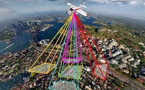 無(wú)人機(jī)傾斜攝影技術(shù)為建筑測(cè)繪帶來(lái)方便(圖2) 無(wú)人機(jī)傾斜攝影技術(shù)為建筑測(cè)繪帶來(lái)方便(圖2)